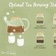 BrewsterTea