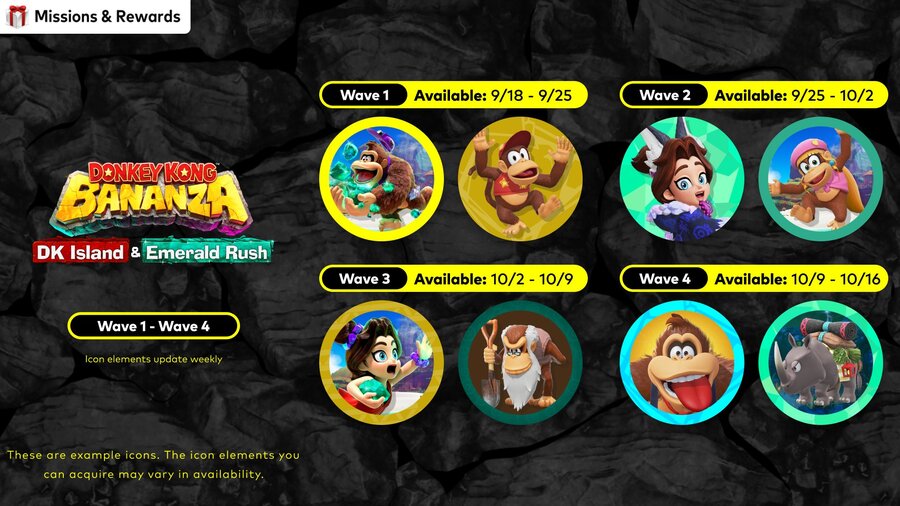 Donkey Kong Bananza